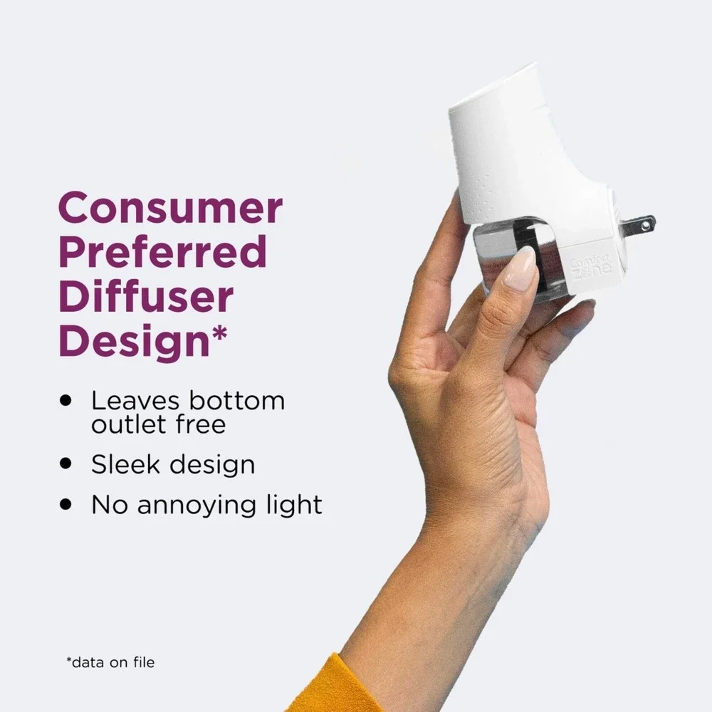 3 Comfort Zone Cat Calming Pheromone Diffuser Vials Refills Cat Anxiety